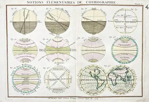 Notions Elementaires de Cosmographie - Kosmographie Cosmography Astronomie astronomy Cosmographia globe Weltku