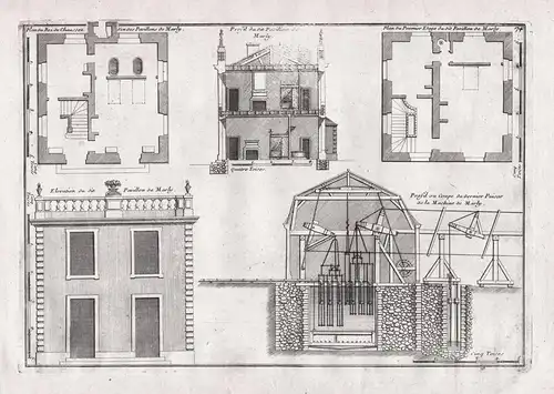 Plan du Rez de Chausee d'un des Pavillons de Marly / Profil du dit Pavillon de Marly... - Chateau de Marly / M