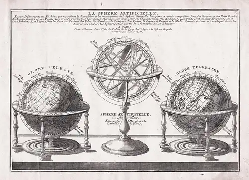 La Sphere Artificielle - Globe Globus Armillary sphere Armillärsphere / Atlas / World Map