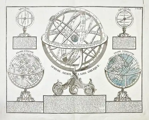 Sphere Armillaire Oblique - Armillary sphere Compass Rose world map globe Globes