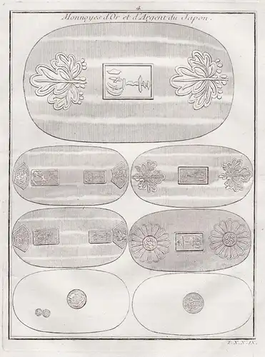 Monnoyes d'Or et d'Argent du Japon - Japan Gold Silber Münzen coins silver money