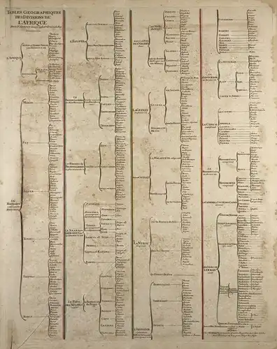 Table geographique des divisions de l'Afrique. - Africa / Afrika / Afrique