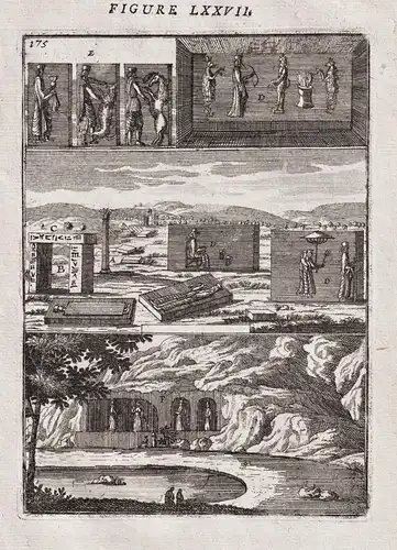Fig. LXXVII - Persia Iran Archäologie archaeology antiquity Antike