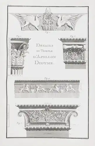 Details du Temple d'Apollon Didyme - Temple of Apollo Didyma Greece Griechenland architecture Architektur