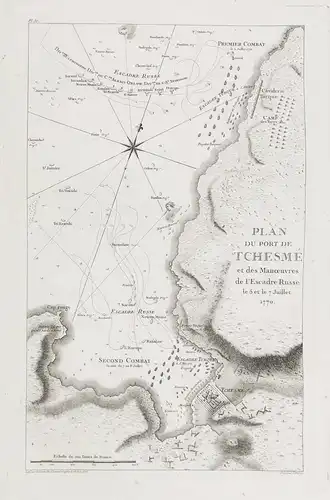 Plan du port de Tchesme et des Manoeuvers de l'Escadre Russe le 5 et le 7 Juillet 1770 - Cesme Izmir Turkey Tü