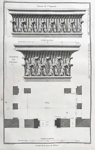 Details de la Porte de Mylasa - Milas Mylasa Mugla Province Turkey Türkei architecture Architektur