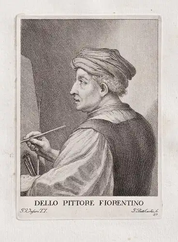 Dello Pittore fiorentino - Dello di Niccolo Delli (c.1403-c.1470) Italian painter architect Firenze Portrait