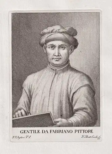 Gentile da Fabriano pittore - Gentile da Fabriano (c.1370-1427) Italian painter Portrait