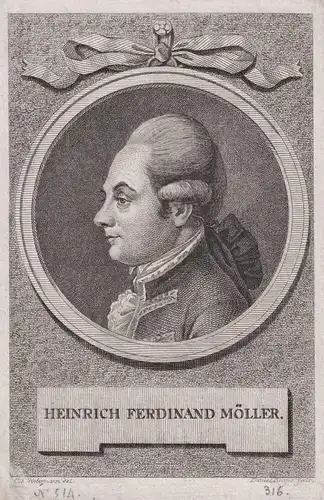 Heinrich Ferdinand Möller - Heinrich Ferdinand Möller (1745-1798) Schauspieler Schriftsteller Portrait