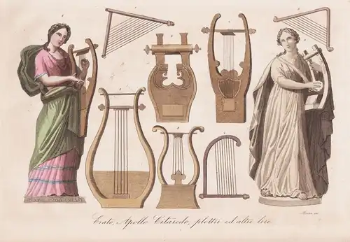 Erato, Apollo Citaredo, plettri ed altre lire - Apollo Citharoedus musical instruments Musik Harfe harp / Myth