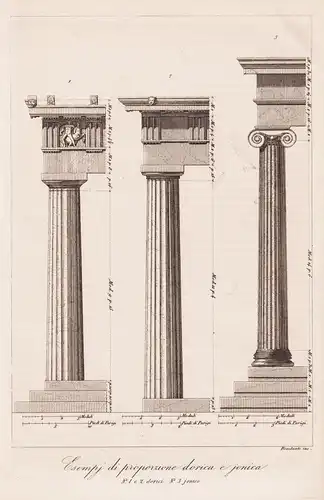 Esempy di proporzione dorica e jonica - doric ionic columns Säulen / architecture Architektur / Greece Griech