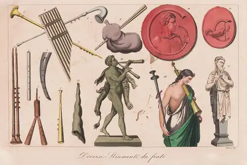 Diversi Strumenti da fiato - wind instruments Blasinstrumente musical instruments Musik / ancient Greece Griec