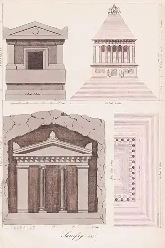 Sarcofagi ecc - tombs Grab Sarkofagi Sarcophagus / ancient Greece Griechenland / architecture Architektur