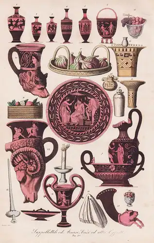 Suppellettili ed Arnesi, Vasi ed altri Oggetti - Tools Werkzeug Vases Vase / ancient Greece Griechenland / cos