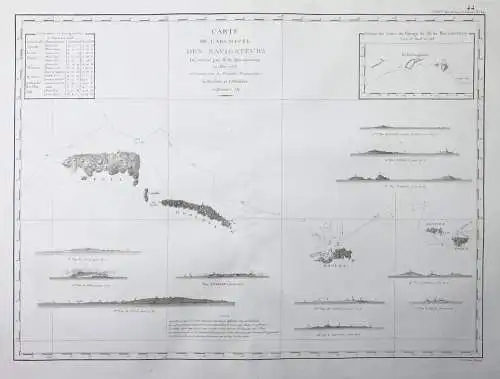 Carte de l'Archipel des Navigateurs - Navigator's Islands Samoa Polynesia