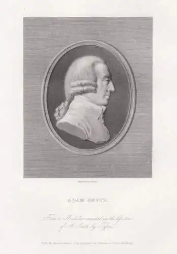 Adam Smith - Adam Smith (1723-190) Scottish economist philosopher Moralphilosoph Portrait