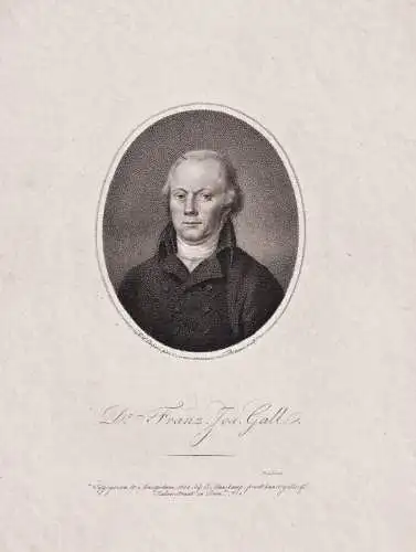 Dr. Franz Jos. Gall - Franz Joseph Gall (1758-1828) Arzt Mediziner Phrenologe Phrenologie Neuroanatomist Physi
