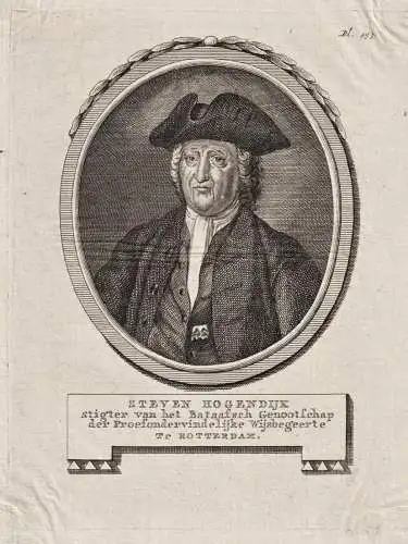 Steven Hogendijk - Steven Hoogendijk (1698-1788) Rotterdam watch instrument maker physicist Uhrmacher Instrume