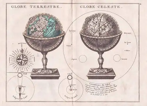 Globe Terrestre / Globe Celeste - world map Weltkugel Globus globe Sonnenfinsternis Mondfinsternis Karte map