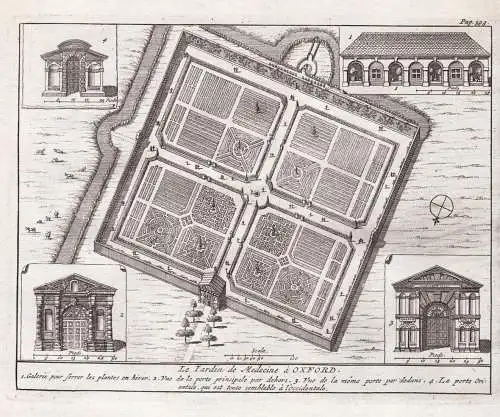 Le jardin de Medecine a Oxford. - Botanic Garden Oxford University England