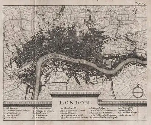 London - London city plan map Karte England Großbritannien Great Britain