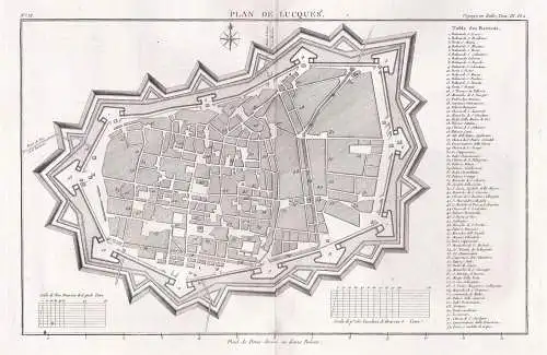 Plan de Lucques- Lucca Toscana Italia Italy Italien