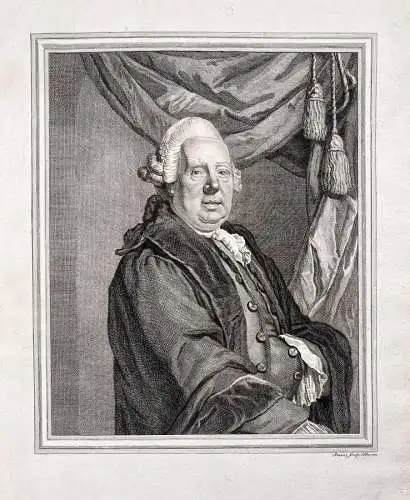 David Ruhnken (1723-1798) Bibliothekar der Universitätsbibliothek Leiden Portrait