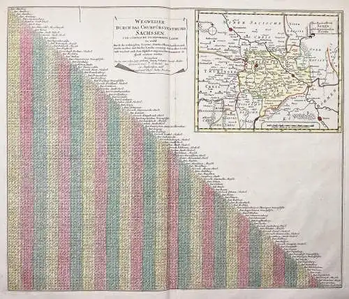 Wegweiser Durch Das Churfürstenthumb Sachssen. Und Sämtliche Incorporirte Lande So wohl Durch die wichtigste