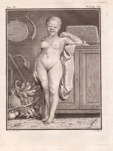 Pl. I - nude Albino woman / Frau