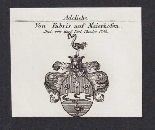 Adeliche von Fabris auf Maierhofen -  Wappen Adel