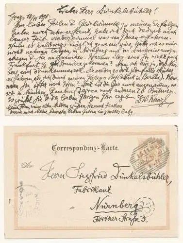 Eigh. Postkarte mit Unterschrift. (Graz, 15.11.1895)