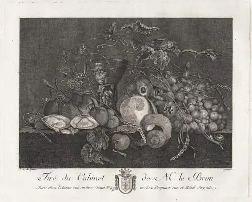 (Still life with fruit) - Stillleben Obst Früchte