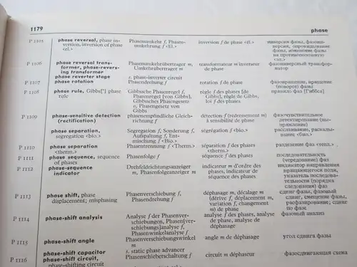 VEB Verlag Technik: Technik-Wörterbuch Physik - englisch - deutsch + französisch + russisch (1.) A-M + 2.) N-Z + 3.) Register)
