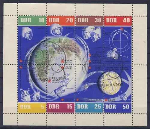 DDR KB Michel No. 926 - 933 gestempelt / PF 927 I