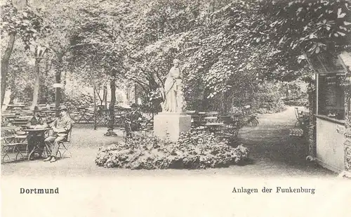 Dortmund v. 1906 Anlagen der Funkenburg (AK036)