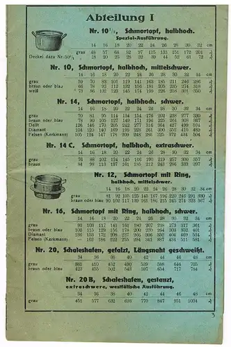 Nettoliste V 930 der J. Flörsheim & Sohn Nachf. GmbH Hamburg