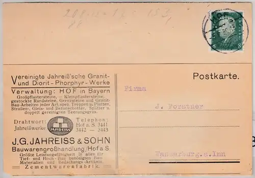DR - 8 Pfg. Ebert/Perfin "JS", Firmenkarte Hof - Wasserburg 1930