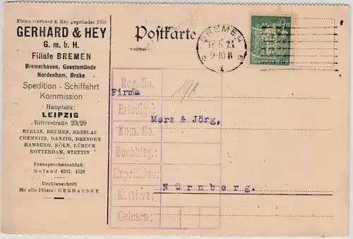DR-Infla - 40 M. Schnitter Perfin GHB, Karte Bremen - Nürnberg 17.5.23
