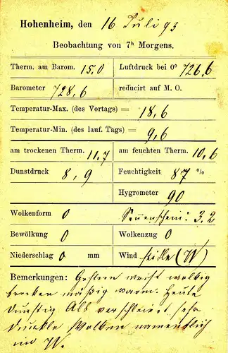 Württemberg MiNr. DFB 15 ⊙ Dienstpostkarte Allgemeiner Witterungsbericht Hohenheim 16. Juli 1893