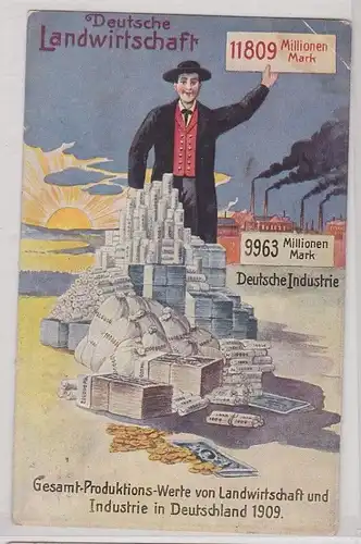 91176 Propaganda Ak Deutsche Landwirtschaft und Industrie 1925