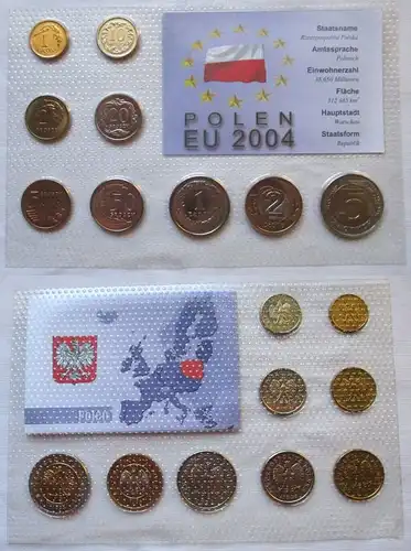 Kursmünzsatz Polen 9 Münzen 10 Grosz - 5 Zloty 1994-2002 im Blister (126201)