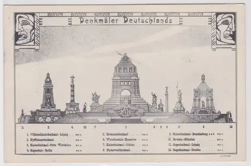 96116 Ak Denkmäler Deutschlands Völkerschlacht Denkmal 1910