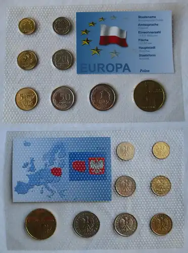 KMS Kursmünzensatz Polen + 2 Zloty Papst Johannes Paul II. 2003 (163433)