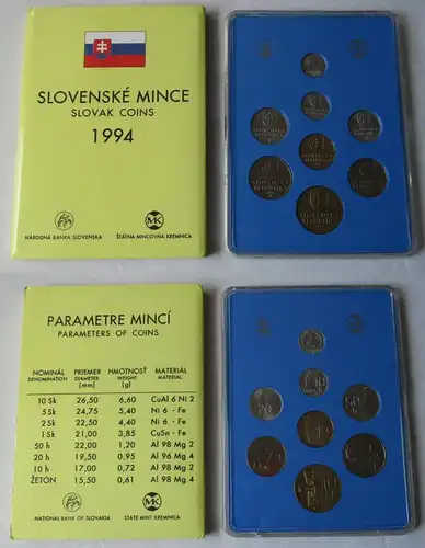 Slowakei KMS Kursmünzensatz 10 Halierov bis 10 Korun (Kronen) 1994 (113748)