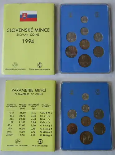 Slowakei KMS Kursmünzensatz 10 Halierov bis 10 Korun (Kronen) 1994 (111344)