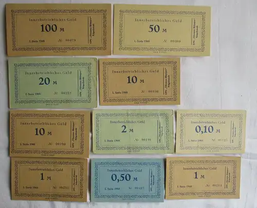 10 Banknoten 0,10 bis 100 Mark DDR LPG Geld "Thomas Müntzer" Nägelstädt (161064)