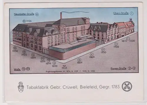 99326 Ak Bielefeld Tabakfabrik Gebrüder Crüwell um 1935