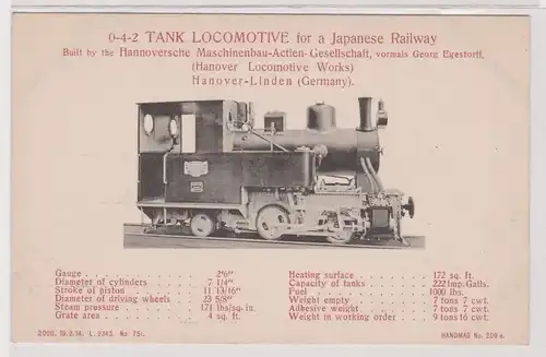901030 Ak 0-4-2 Tenderlokomotive für eine japanische Eisenbahn