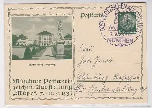 906749 Ganzsachen Ak Münchner Postwertzeichen Ausstellung "Müpa" 1935