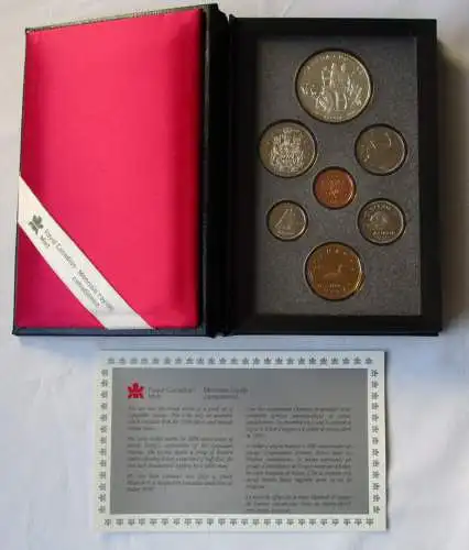 Kursmünzensatz KMS Kanada 1990 Kelsey + Zertifikat + Etui (129656)